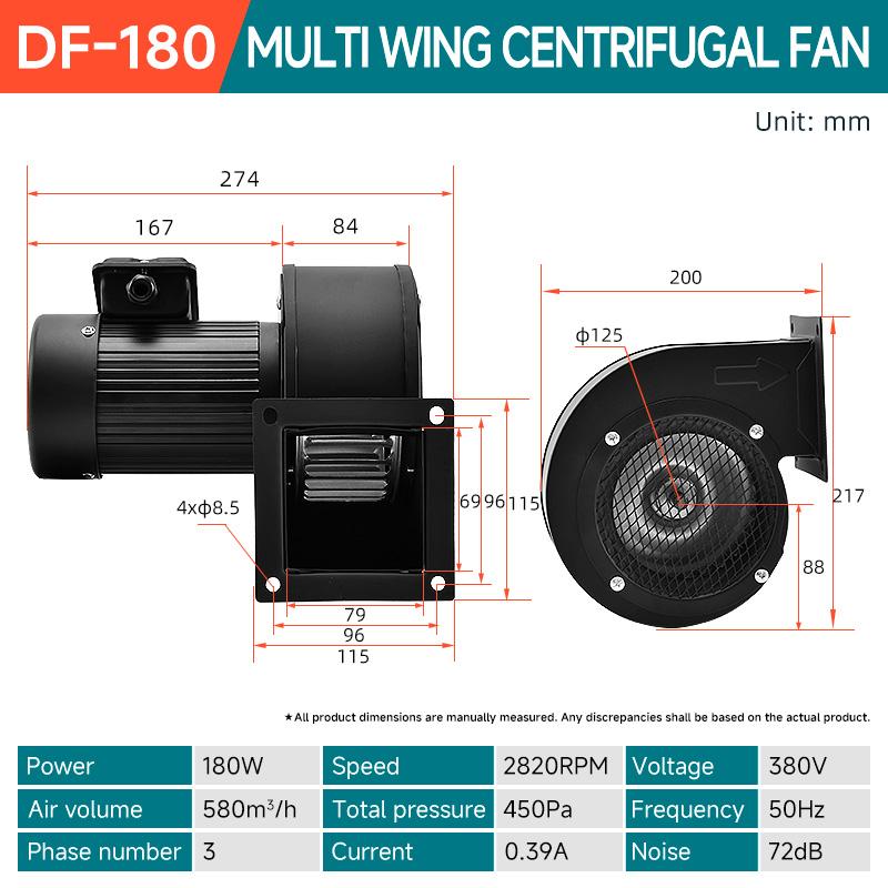 df-180-multi-wing-centrifugal-fan-180w-380v-3-phase-industrial-blower-specification-1