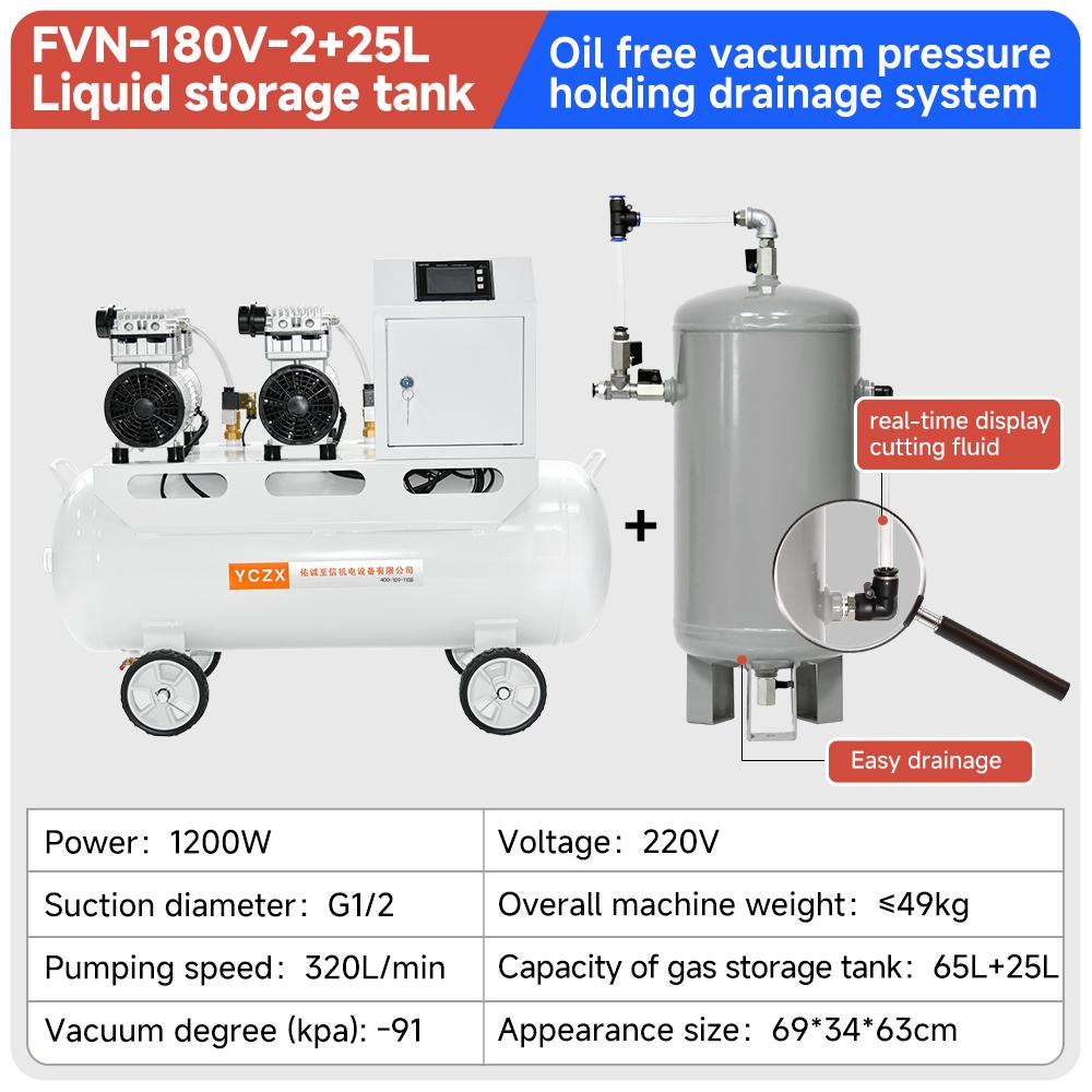 fvn-180v-2-intelligent-oil-free-vacuum-pump-station-1200w-320l-min-specification-2