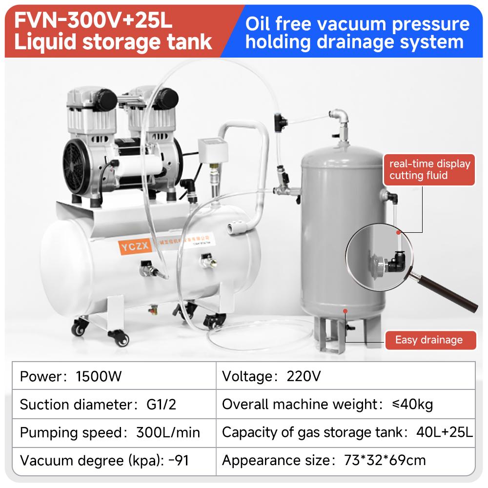 fvn-300v-series-intelligent-oil-free-vacuum-pump-station-1500w-300l-min-specification-2