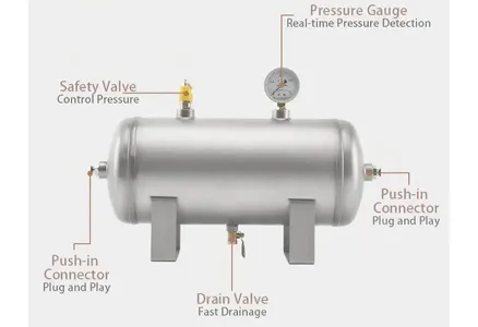 How To Choose The Right Air Receiver Tank For Your Compressed Air System