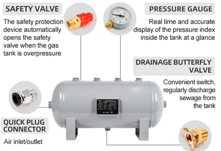 Installation Precautions For Air Storage Tanks