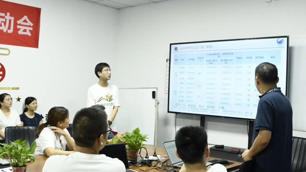 2024 Planning Meeting Of Youcheng Zhixin Electromechanical Equipment Co., Ltd