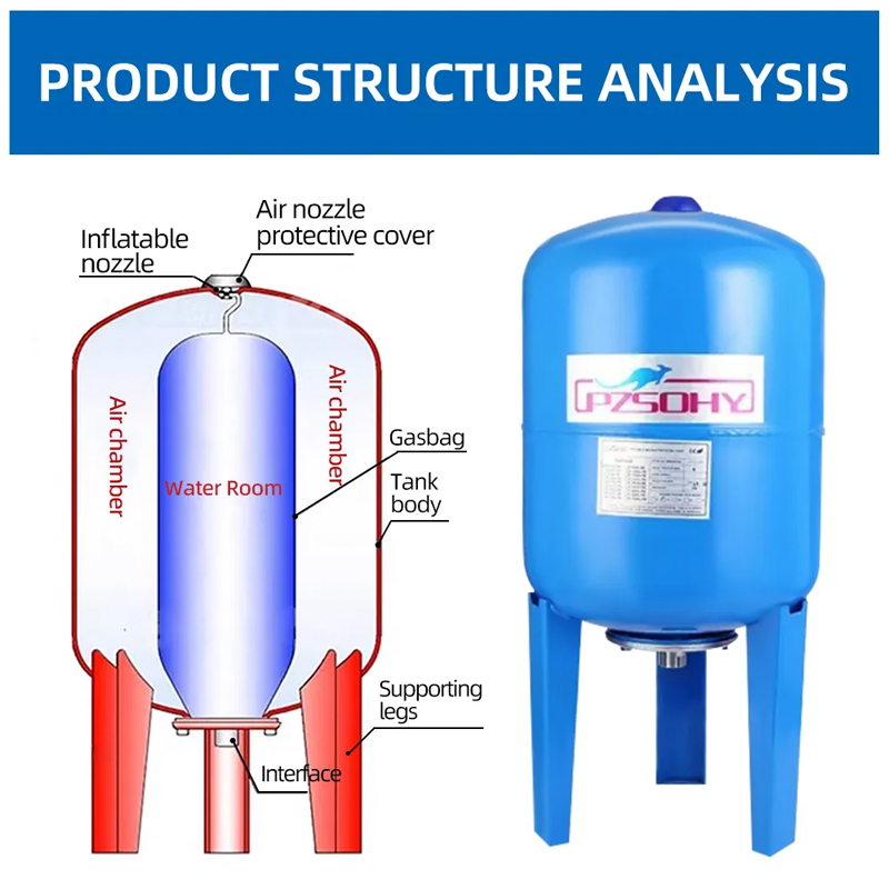 Pressure Tank For Fire-Fighting System
