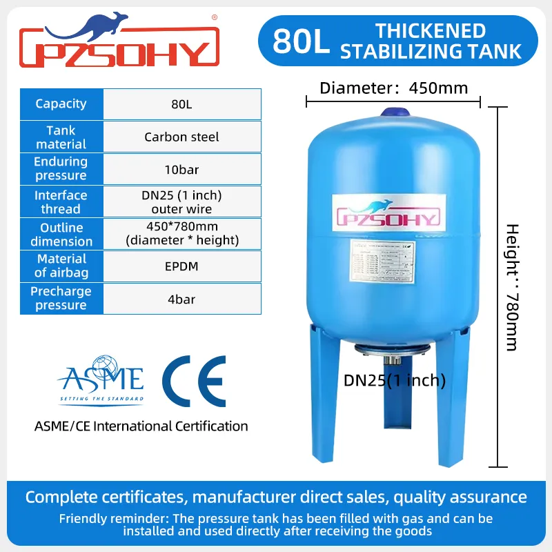 Spanish Air/Water Storage Tank Industry Development