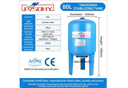 Spanish Air/Water Storage Tank Industry Development