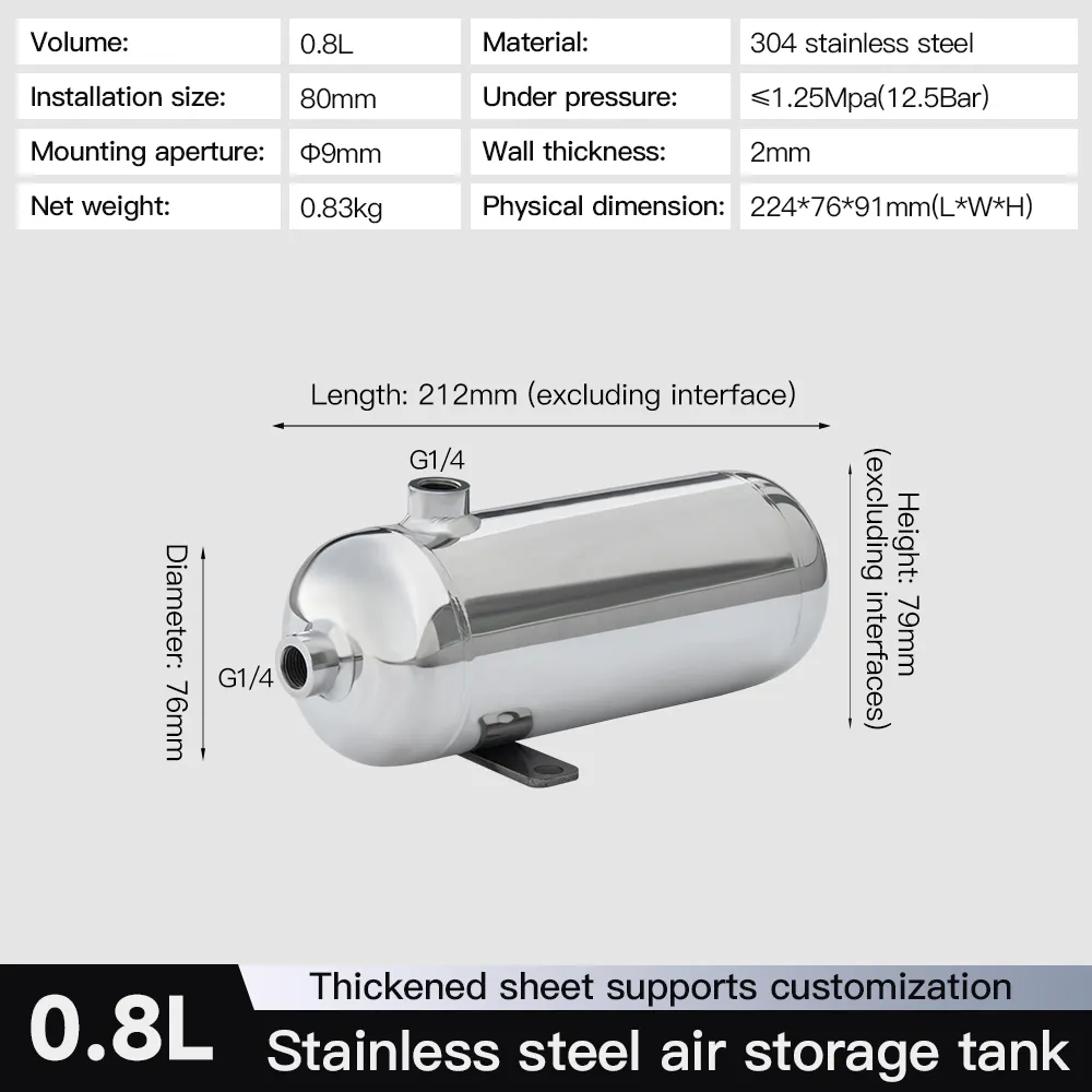0.8L 二分孔